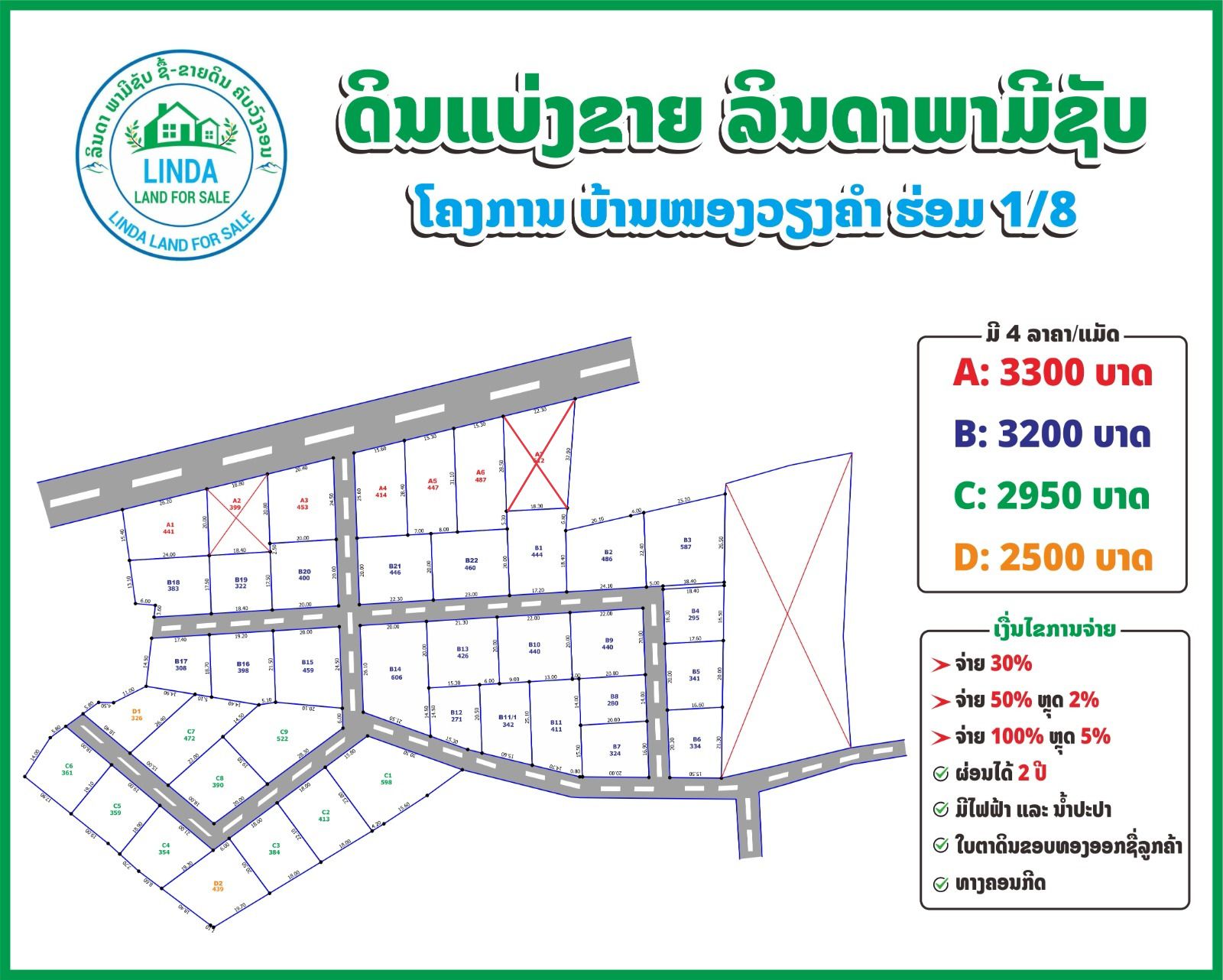 ແຜນຜັງແບ່ງດິນສະແດງແປງ D2 ທີ່ເລືອກ ແລະ ແປງ C1 ທາງເລືອກ